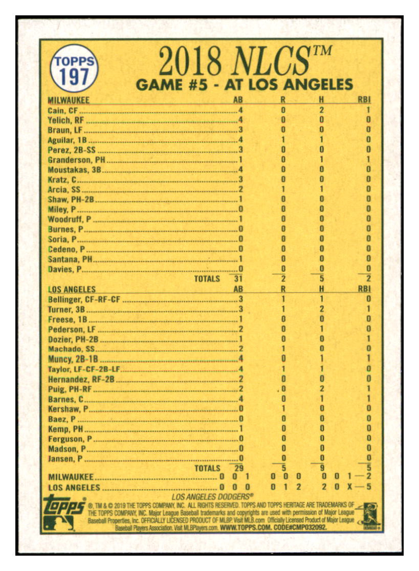 2019 Topps Heritage The Dominant
Kersh! Los Angeles Dodgers #197
Baseball card TMH1B simple Xclusive Collectibles