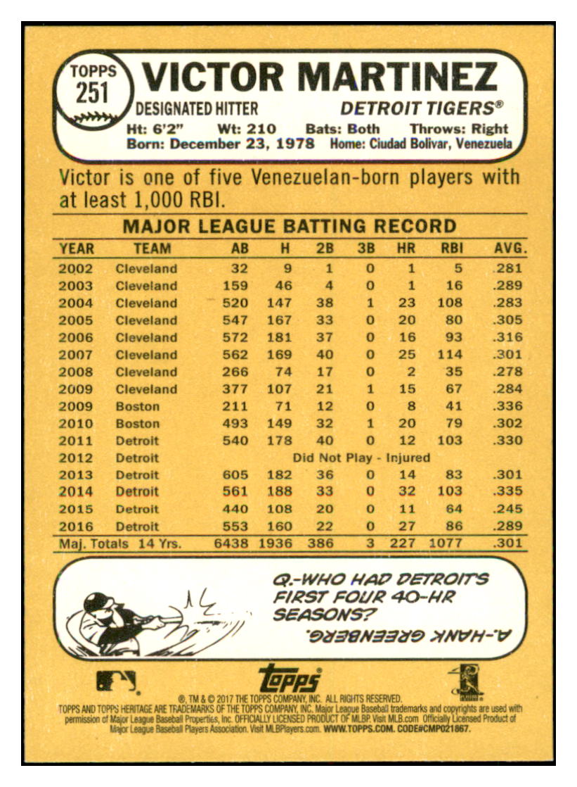 2017 Topps Heritage Victor Martinez /
Anthony Rendon / Ender Inciarte
Detroit Tigers / Washington Nationals / Atlanta Braves #NNO Baseball
card TMH1B simple Xclusive Collectibles