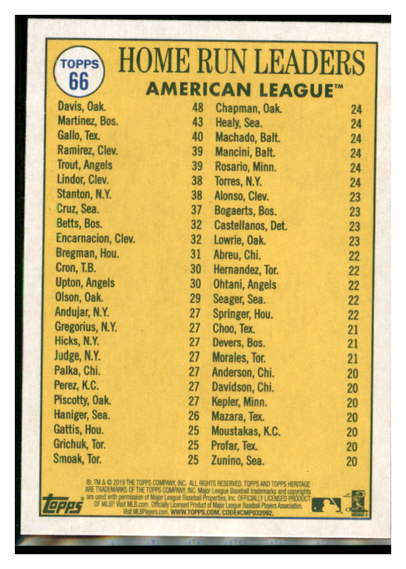 2019 Topps Heritage Joey Gallo / J.D.
Martinez / Khris Davis CPC, LL Texas
Rangers / Boston Red Sox / Oakland Athletics #66 Baseball card TMH1B_1b simple Xclusive Collectibles