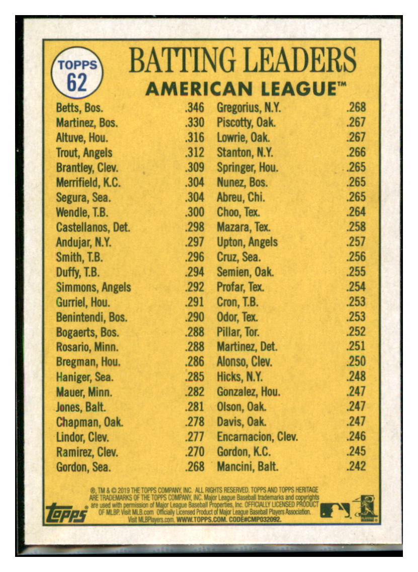 2019 Topps Heritage Jose Altuve / Mookie
  Betts / J.D. Martinez CPC, LL   
  Houston Astros / Boston Red Sox #62 Baseball card    TMH1B simple Xclusive Collectibles
