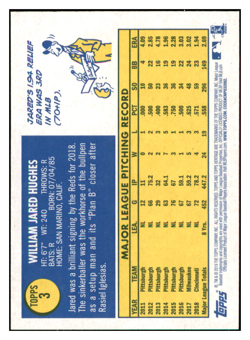 2019 Topps Heritage Jared Hughes Cincinnati Reds #3 Baseball card TMH1B_1a simple Xclusive Collectibles