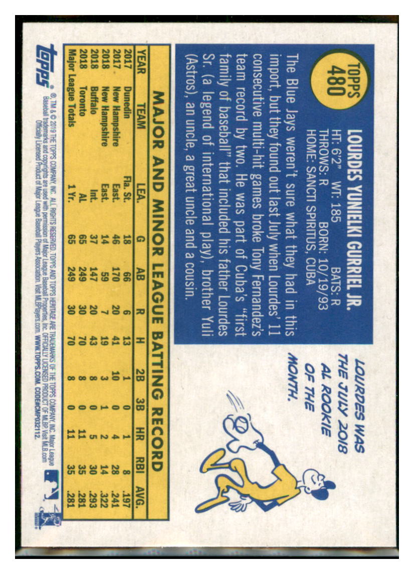 2019 Topps Heritage Lourdes Gurriel
Jr. Toronto Blue Jays #480 Baseball
card TMH1B_1a simple Xclusive Collectibles