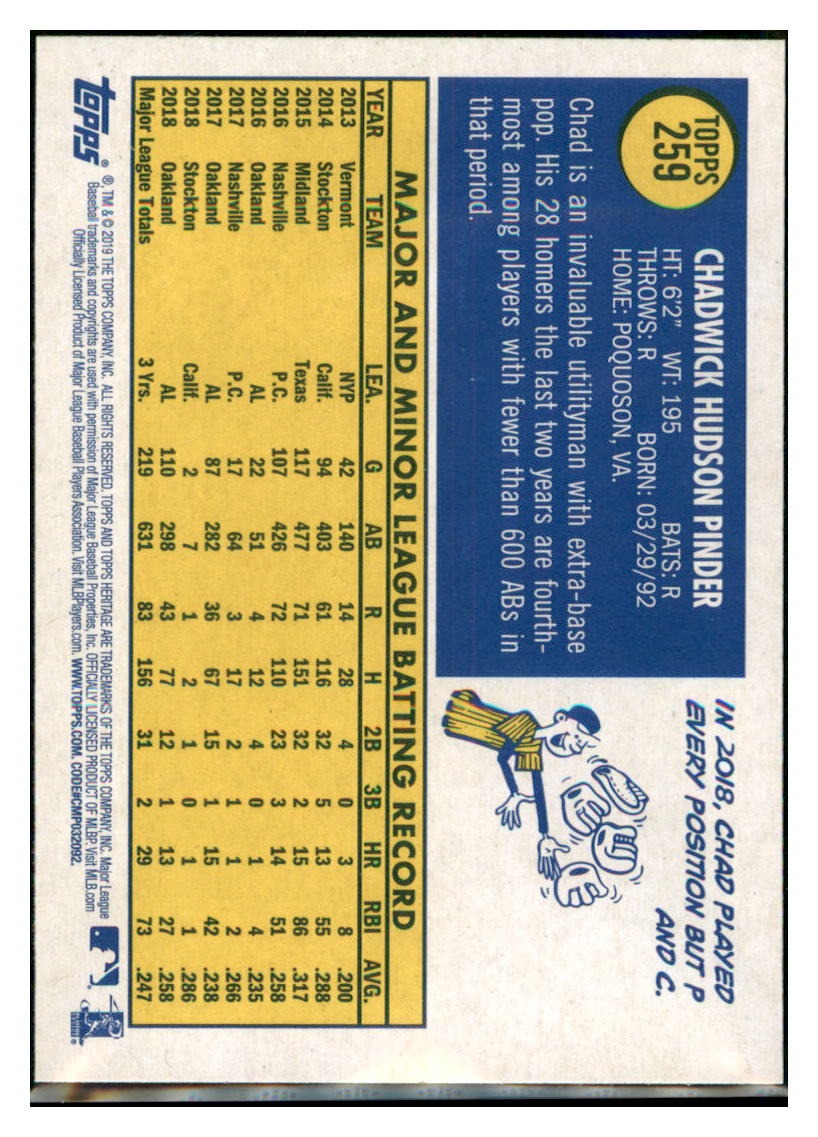 2019 Topps Heritage Chad Pinder Oakland Athletics #259 Baseball card TMH1B_1a simple Xclusive Collectibles