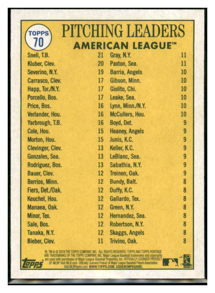 2019 Topps Heritage Corey Kluber / Luis
  Severino / Blake Snell CPC, LL   
  Cleveland Indians / New York Yankees / Tampa Bay Rays #70 Baseball
  card    TMH1B simple Xclusive Collectibles