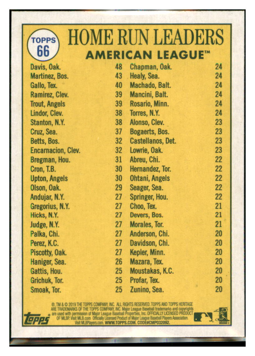 2019 Topps Heritage Joey Gallo / J.D.
  Martinez / Khris Davis CPC, LL    Texas
  Rangers / Boston Red Sox / Oakland Athletics #66 Baseball card    TMH1B_1a simple Xclusive Collectibles