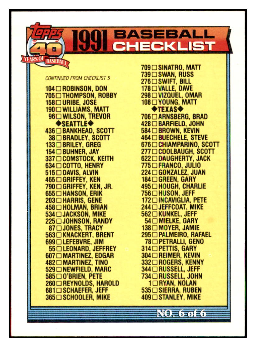 1991 Topps Checklist 6 of 6
CL San Francisco Giants / Seattle
Mariners / Texas Rangers / Toronto Blue Jays Baseball Card GMMGC simple Xclusive Collectibles