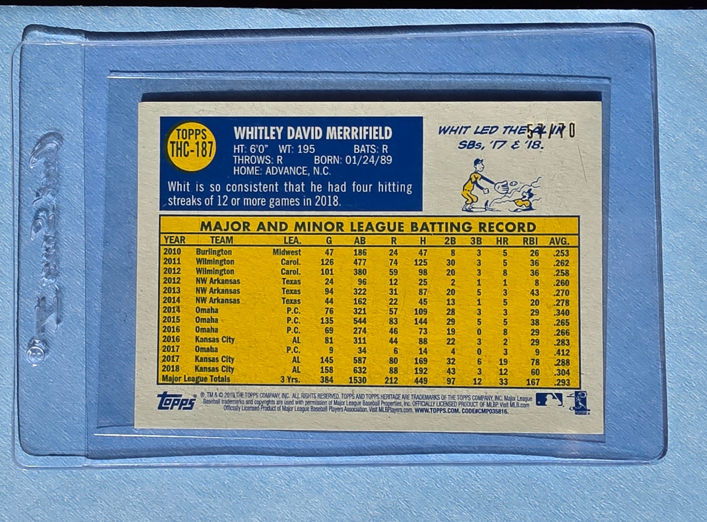 2019 Topps Heritage Chrome Whit Merrifield Kansas City Royals Black Refractor #'d 57/70 CSB1