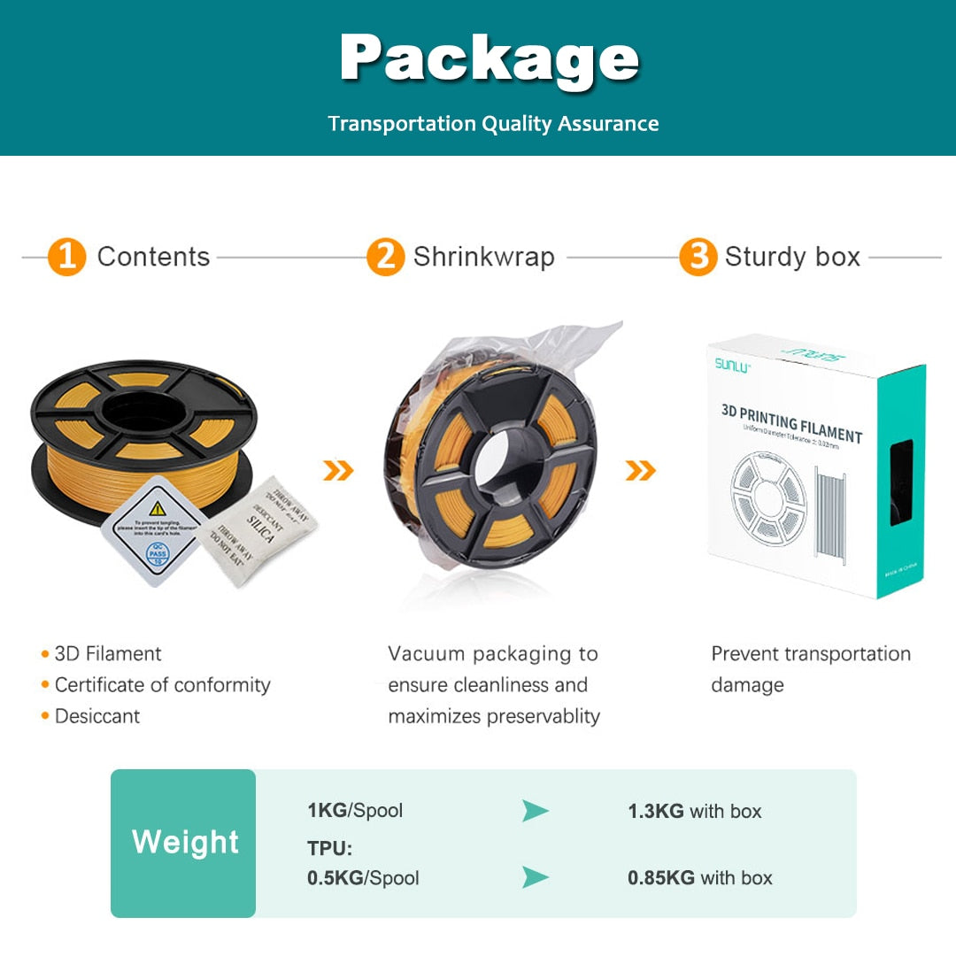 SUNLU PETG 3d Filament 1.75mm For 3D Printer PETG Filament 5rolls/set +/-0.02mm
