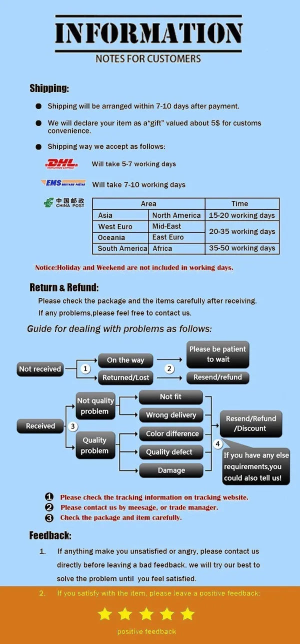 Modern Military Gunship Helicopter Building Block Set – Air Forces Collection