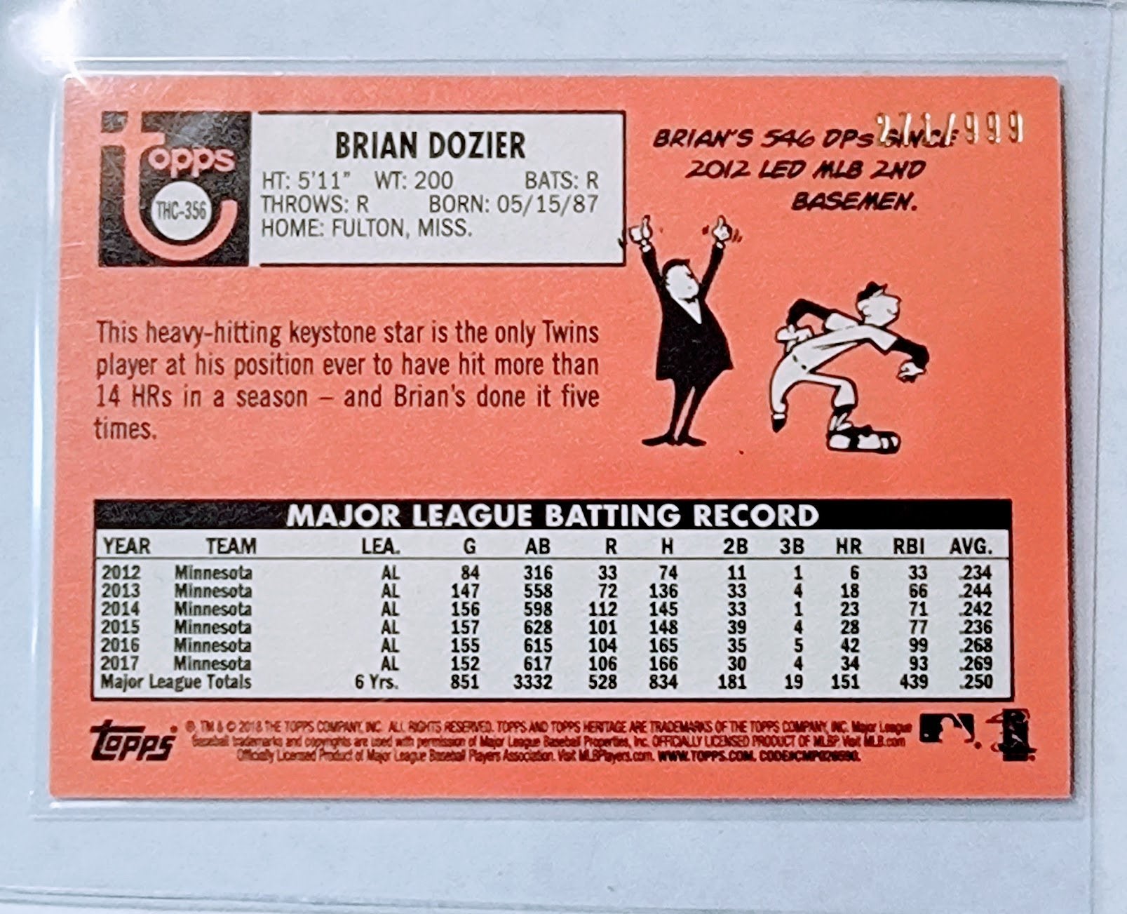 2018 Topps Heritage Brian Dozier Chrome #'d/999 Insert Baseball Card TPTV simple Xclusive Collectibles