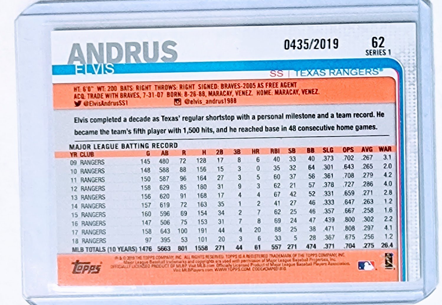 2019 Topps Elvis Andrus #'d/2019 Insert Baseball Card TPTV simple Xclusive Collectibles