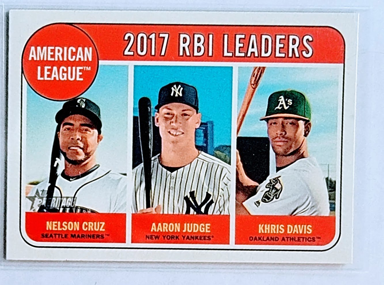 2018 Topps Heritage Nelson Cruz, Aaron Judge & Kris Davis 2017 RBI Leaders Insert Baseball Card TPTV simple Xclusive Collectibles