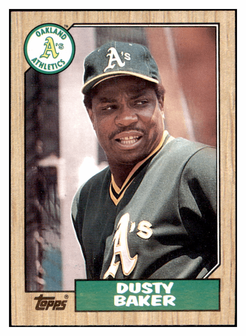 1987 Topps Dusty Baker   Oakland Athletics Baseball Card GMMGD simple Xclusive Collectibles   