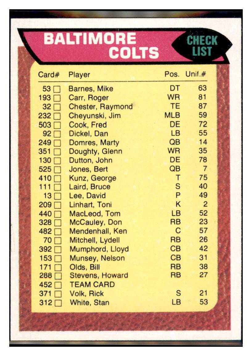 1976 Topps Baltimore Colts Team Checklists Baltimore Colts Football Card VFBMC simple Xclusive Collectibles   