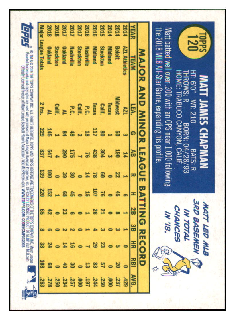 2019 Topps Heritage Matt
  Chapman   Oakland Athletics Baseball
  Card TMH1A simple Xclusive Collectibles   
