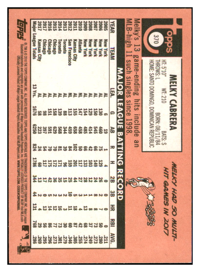 2018 Topps Heritage Melky
  Cabrera   Kansas City Royals Baseball
  Card TMH1A simple Xclusive Collectibles   
