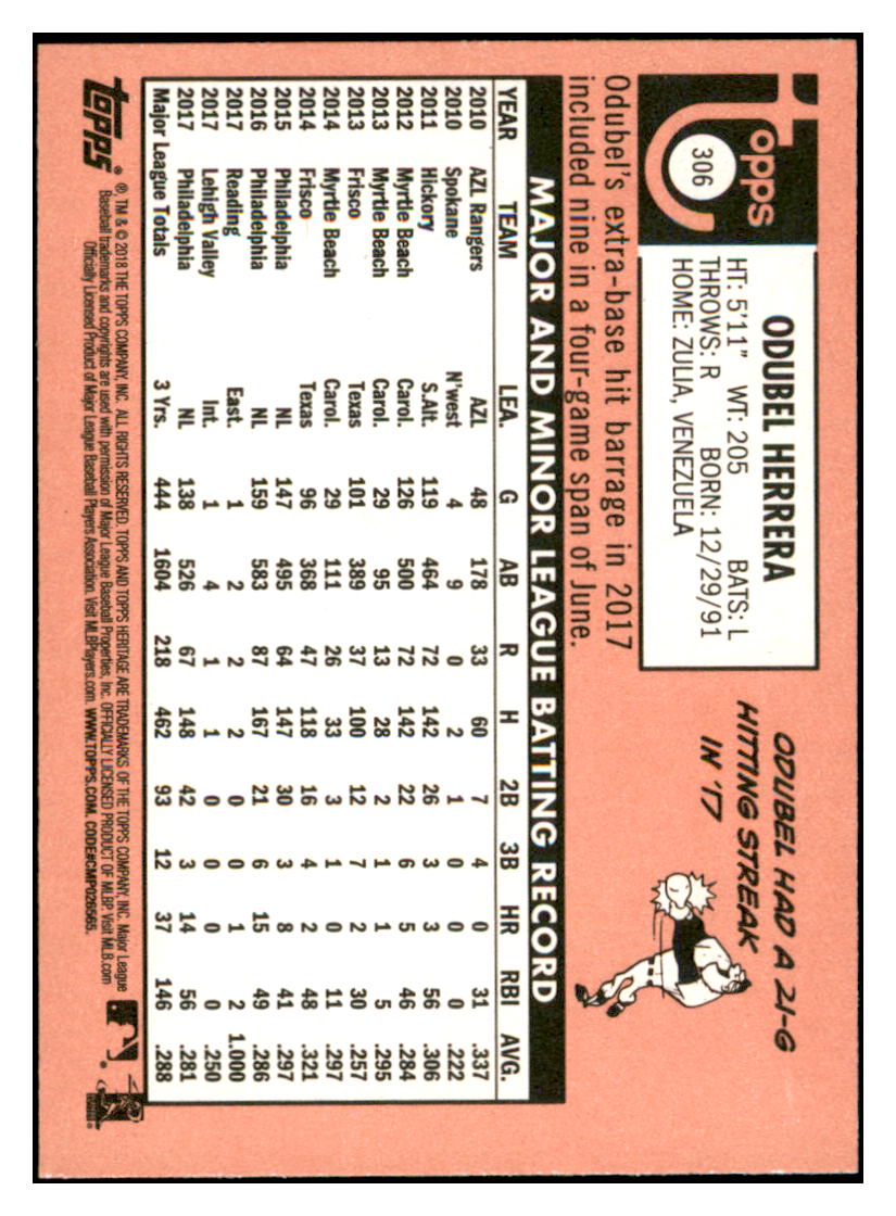 2018 Topps Heritage Odubel
  Herrera   Philadelphia Phillies
  Baseball Card TMH1A simple Xclusive Collectibles   