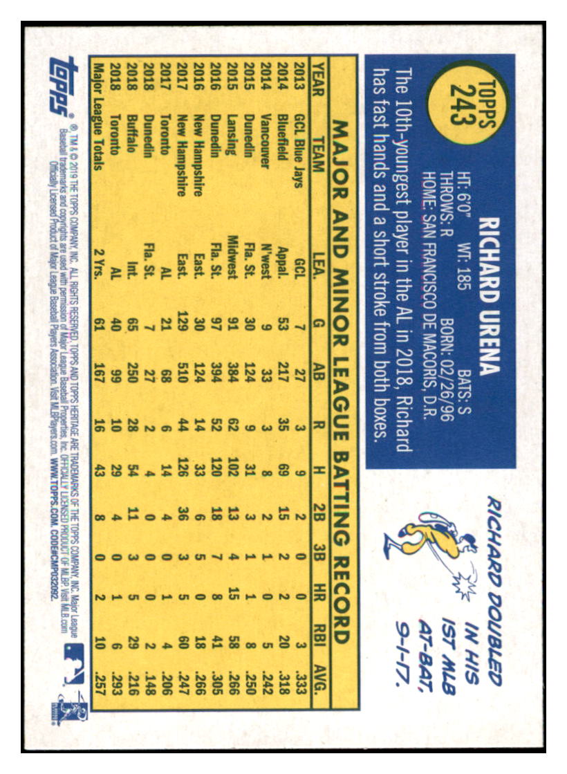 2019 Topps Heritage Richard Urena    Toronto Blue Jays #243 Baseball card    TMH1B simple Xclusive Collectibles   