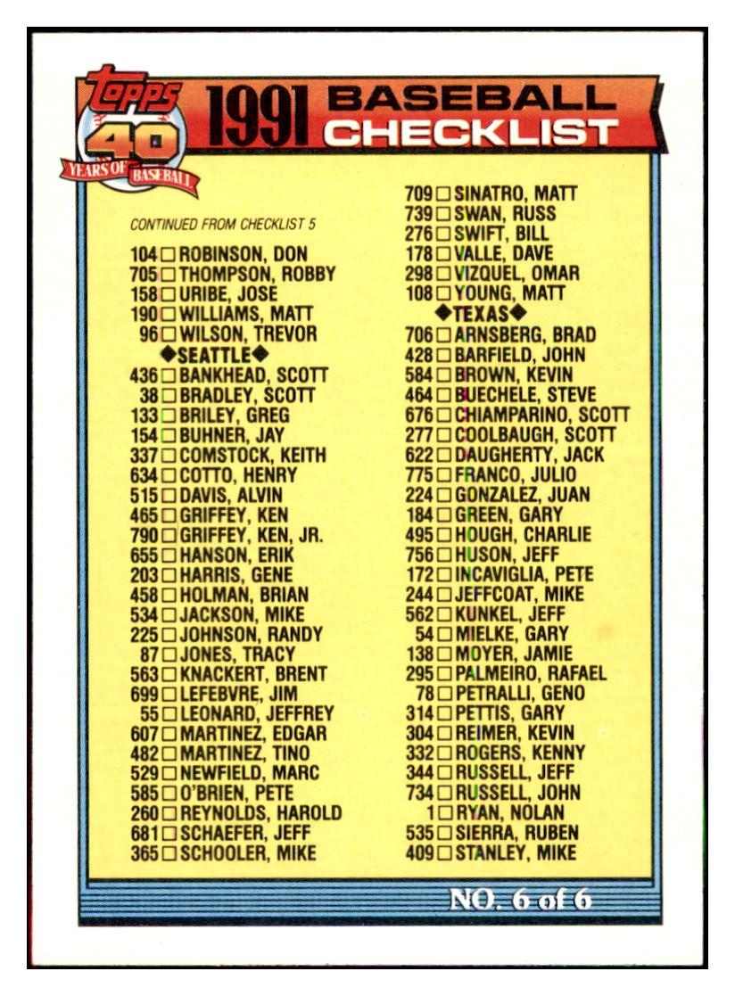 1991 Topps Checklist 6 of 6
  CL    San Francisco Giants / Seattle
  Mariners / Texas Rangers / Toronto Blue Jays Baseball Card GMMGC simple Xclusive Collectibles   