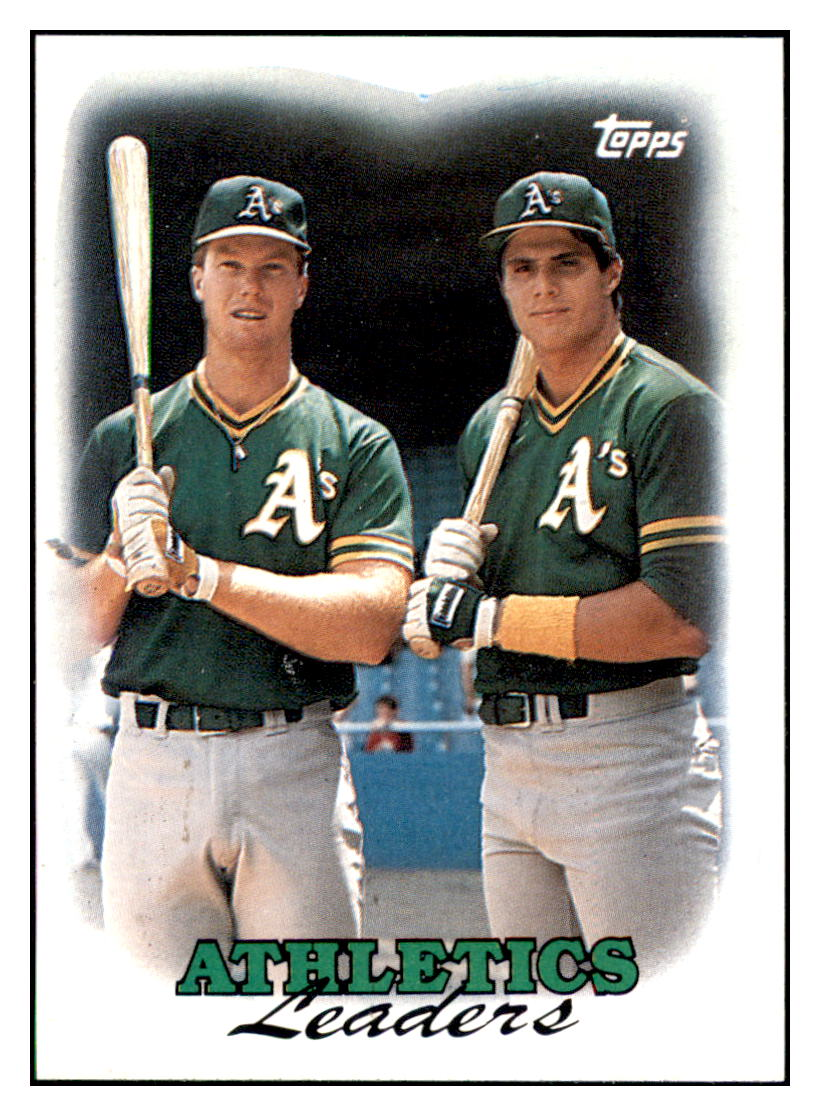 1988 Topps Athletics Leaders
  TL, UER   Oakland Athletics Baseball
  Card GMMGD simple Xclusive Collectibles   