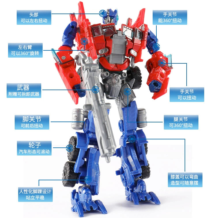 Transform Robot Toys - Diverse Transforming Deformation Robot Variants for Kids and Collectors