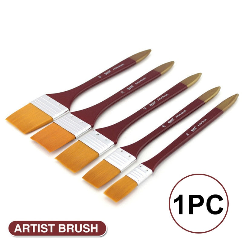 Masterstroke Artist Brushes: Unleash Your Creative Potential